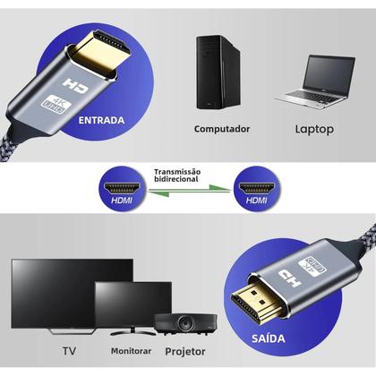 Imagem de Cabo HDMI 2.0 Azul 4K HDR com Ethernet - Alta Velocidade para PS3, PS4, Xbox, Fire TV Stick e Blu-ray