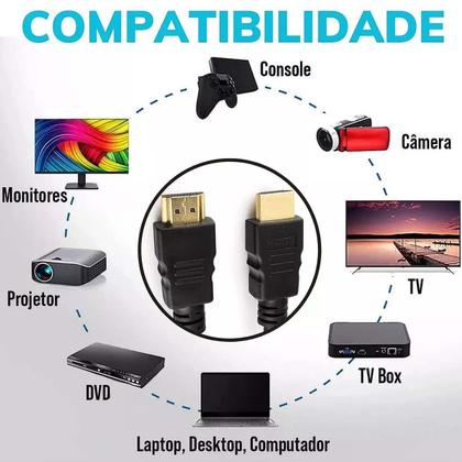Imagem de Cabo HDMI 2.0 Full HD 1 Metro Exbom