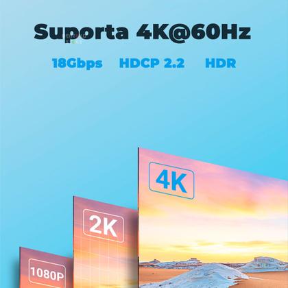 Imagem de Cabo HDMI 2.0 Slim Fino Fullhd 4K Tv Blindado 1,5m Vention