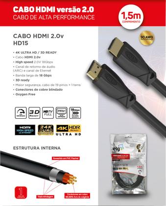 Imagem de Cabo HDMI Alta Performance v2.0, 4K Ultra HD, ARC e Ethernet, Conectores Banhados a Ouro 24k com, com 1,5 metros Preto,