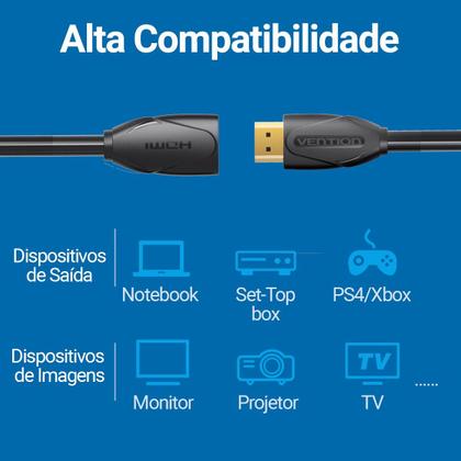 Imagem de Cabo Hdmi Macho X Hdmi Femea - 2.0 Extensor 1,5mt 4k Vention