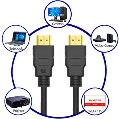 Imagem de Cabo Hdmi Premium Gold 4k 3d 3 Metros Full Hd Blindado 19 Pinos
