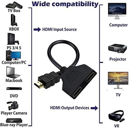 Imagem de Cabo HDMI Splitter Duplicador 1x2 Full HD Ideal para Espelhar Imagem em 2 Monitores