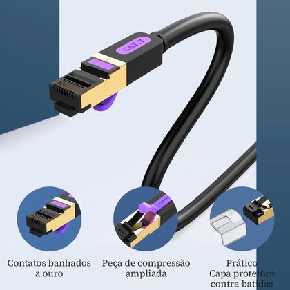 Imagem de Cabo Lan Giga Ethernet Cat 7 Deluxe Vention 20 Metros 10gbps