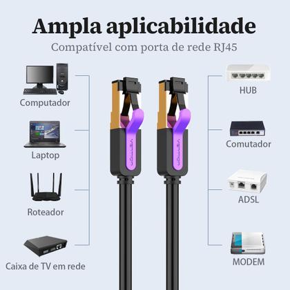 Imagem de Cabo Lan Giga Ethernet Cat 7 Deluxe Vention 20 Metros 10gbps