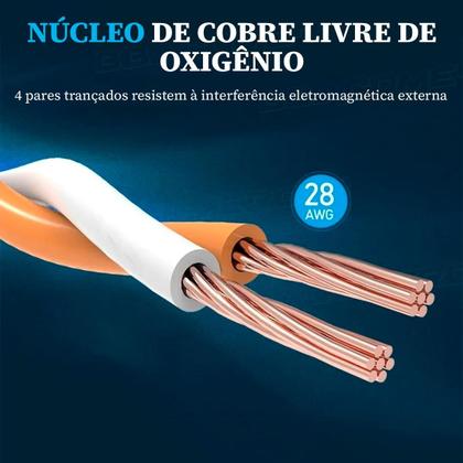 Imagem de Cabo Lan Giga Ethernet Cat 8 Deluxe Vention Cinco 10 Metros