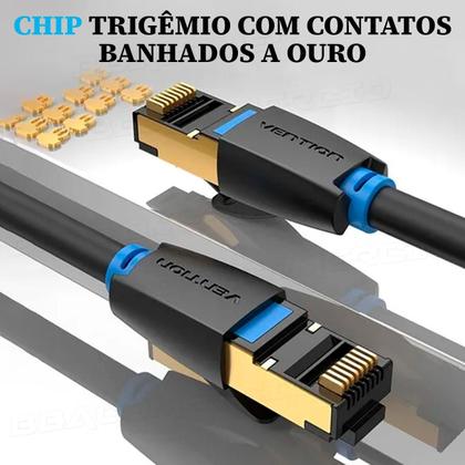 Imagem de Cabo Lan Giga Ethernet Cat 8 Deluxe Vention Cinco 5 Metros