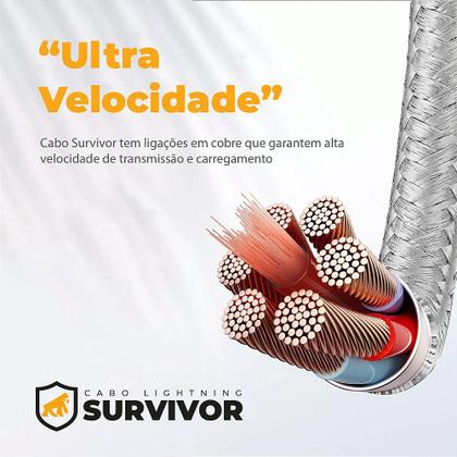 Imagem de Cabo Lightning / Tipo C - Survivor - Branco - 1,5M  no Atacado - Caixa Fechada 10 Unidades - Gshield