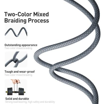 Imagem de Cabo Lightning Type-C Usb-c Pd 20w 1 metro Baseus iPhone iPad Original Branco