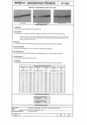 Imagem de Cabo manga 4x24AWG sem blindagem (100 Metros)