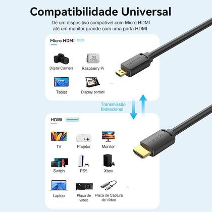 Imagem de Cabo Micro HDMI x HDMI Vention Câmeras Notebook Monitor 1,5m