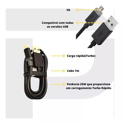 Imagem de Cabo micro usb turbo celular v8 1 metro