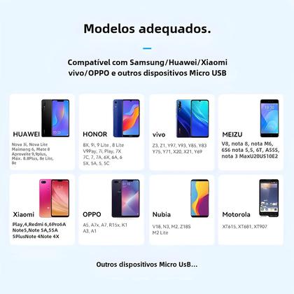 Imagem de Cabo Micro USB Vention 3A - Carregamento Rápido para Android, Samsung, HTC e LG