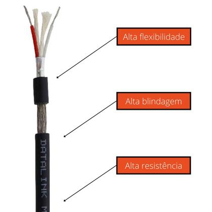 Imagem de Cabo Microfone 2x0,30mm Eco Dupla Blindagem Datalink 100 Mts
