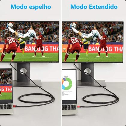 Imagem de Cabo Mini Displayport VGA  1920x1200 MDP 3 Metros Kit 2 Un