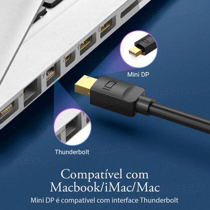 Imagem de Cabo Mini Dp Thunderbolt x Displayport 1.2 4k Vention 2m