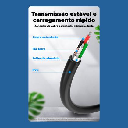 Imagem de Cabo Mini USB 2.0 V3 Canon T Gopro PS3 Camera Gps 2m Vention