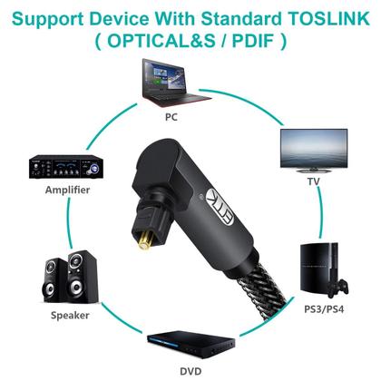 Imagem de Cabo óptico EMK 90 graus Toslink macho para macho 3m cinza