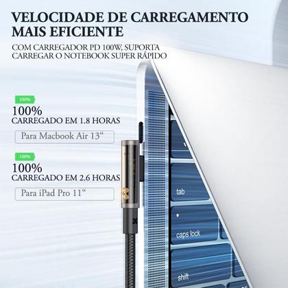 Imagem de Cabo p/ Carregador Turbo Duplo Tipo C 2m Mcdodo 100w 20v 5a