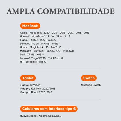 Imagem de Cabo p/ Carregador Turbo Duplo Tipo C Mcdodo 100w 20v 5a 1m