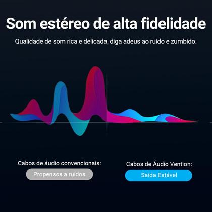 Imagem de Cabo P2 Estéreo x P10 Mono Profissional Dj 5 Metros Vention
