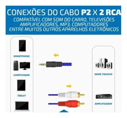 Imagem de Cabo P2 X Rca Áudio Auxiliar Estéreo Adaptador 1,5 Metro