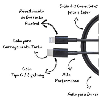 Imagem de Cabo Para Carregador Dados 1 Metro Emborrachado - USB Tipo C ou Lightning - Celular Smartphone
