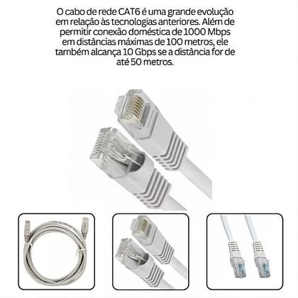Imagem de Cabo Patch Cord CAT6 3m Rhos, Cobre Puro, RJ45 Ouro, Alta Estabilidade