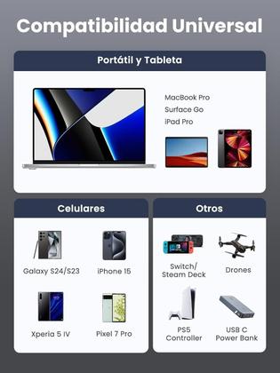 Imagem de Cabo Rápido Ugreen Usb Tipo C 100W 20V 5A Pd3.0 Flexível 2M,