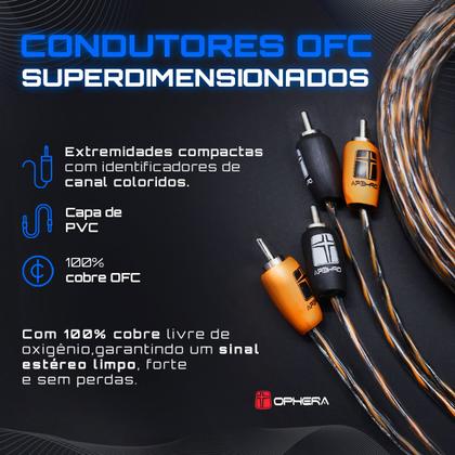 Imagem de Cabo RCA 100% Cobre 1M Trançado Profissional Ophera Phantom