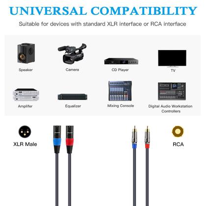 Imagem de Cabo RCA para XLR JOLGOO Dual RCA macho para Dual XLR macho 2m