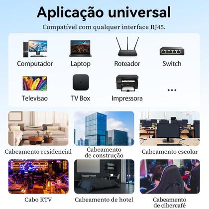Imagem de Cabo Rede Cat6 1,5 Metros Ethernet Lan Giga 10/1000 Vention
