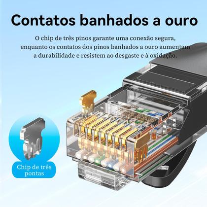 Imagem de Cabo Rede Cat6 1,5 Metros Ethernet Lan Giga 10/1000 Vention