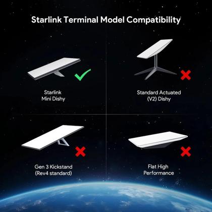 Imagem de Cabo Star Mini Carregador USb carro Veicular 12v