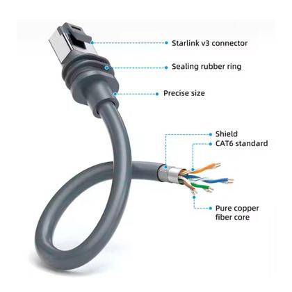 Imagem de Cabo Starlink V3 Gen3 15 metros com proteção IP68 - Genérica
