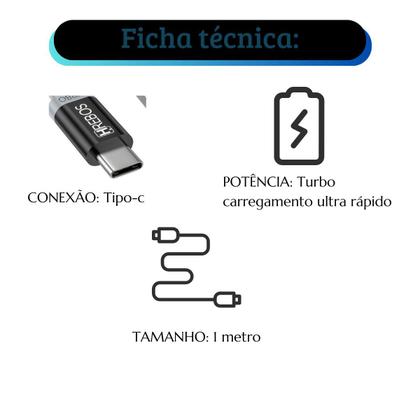 Imagem de Cabo Tipo C Carregador celular usb Turbo 1 Metro Reforçado