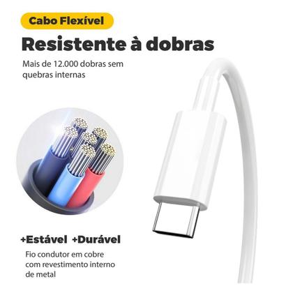 Imagem de Cabo Tipo C x Tipo C 1M Compatível Iphone 15 15 Plus 15 Pro e 15 Pro Max