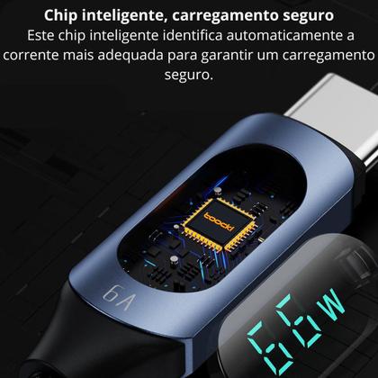 Imagem de Cabo Turbo Usb tipo C 66w 6a Com Visor de Led Transferência de Dados de 480Mbps 2 Metros
