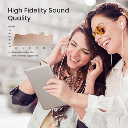 Imagem de Cabo Ugreen Divisor Splitter Usb-c Para 2 X P2 3.5mm 25cm