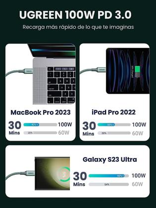 Imagem de Cabo Ugreen Usb Tipo C 100W Pd Carregamento Rápido - 2 Metro