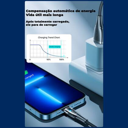 Imagem de Cabo Usb 2.0 Para Lightning Turbo Rápido 1,2m Preto Joyroom