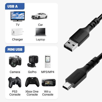 Imagem de Cabo USB 2.0 Tipo A para Mini B (1,8m) com 2 Abraçadeiras