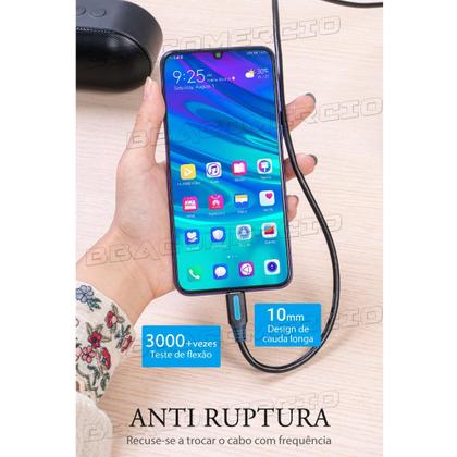 Imagem de Cabo USB A para Tipo C Carregamento Turbo 5a Transf Dados 3m