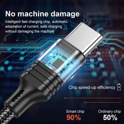 Imagem de Cabo USB-A x USB-C Quick Charge 66W 6A Nylon 2m Uslion