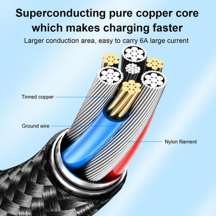 Imagem de Cabo USB-A x USB-C Quick Charge 66W 6A Nylon 2m Uslion