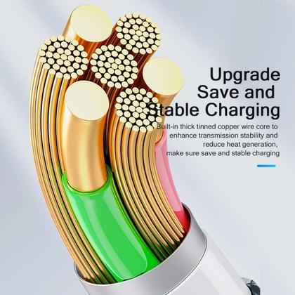 Imagem de Cabo USB-C 100W PD QC 4.0 Fast Charging 5A Nylon 2m Essager