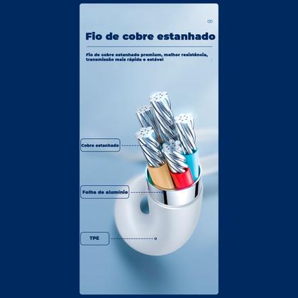 Imagem de Cabo Usb C 20W Lightning 2.0 Reforçado 1,2m Preto Joyroom