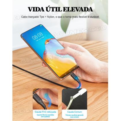 Imagem de Cabo Usb C 2m Tipo C Usb C com Led Grande Longo Turbo 3a