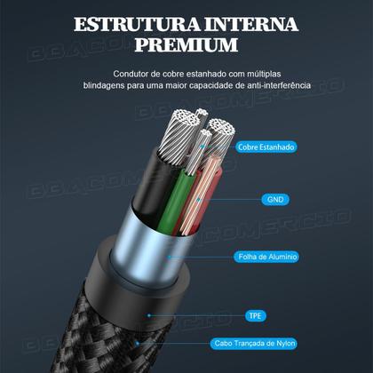 Imagem de Cabo Usb C 2m Tipo C Usb C com Led Grande Longo Turbo 3a