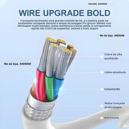 Imagem de Cabo USB-C de Carregamento Rápido 30W para iPhone 14/13/12/11/XS/XR/SE